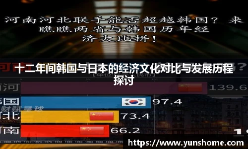 十二年间韩国与日本的经济文化对比与发展历程探讨